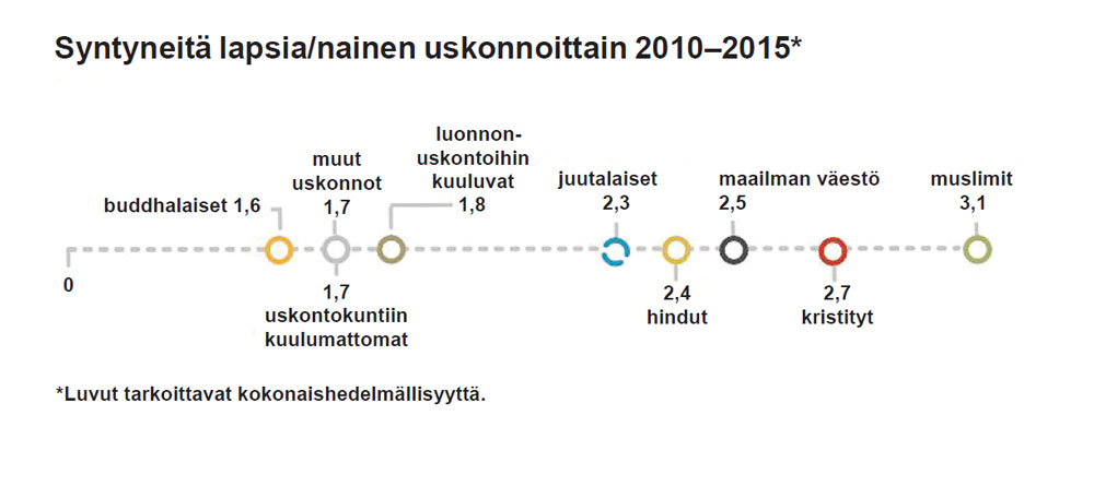 Taulukko2 s16.jpg