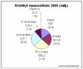 Pienoiskuva 2. tammikuuta 2009 kello 13.59 tallennetusta versiosta