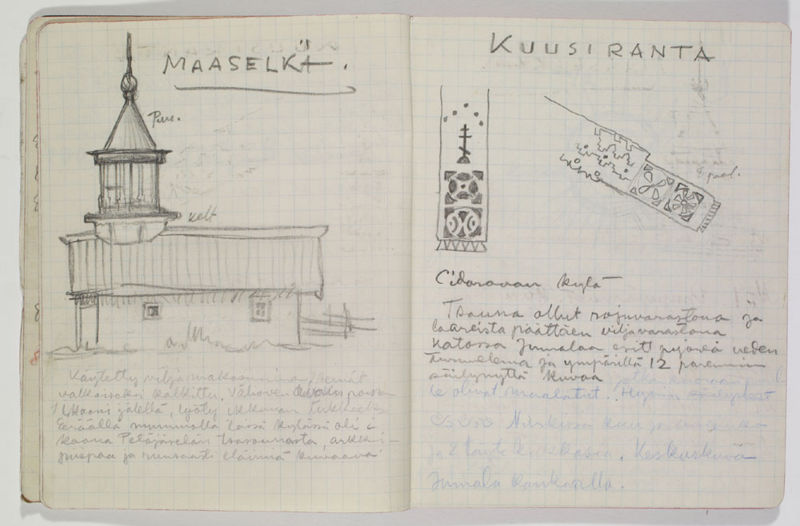 Tiedosto:Museovirasto ltn santtu.jpg